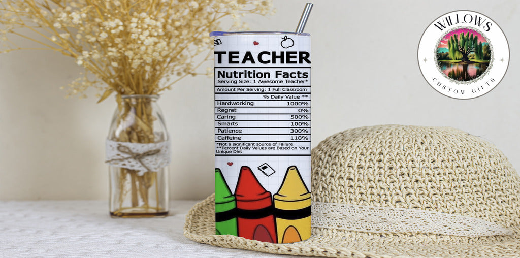 Teacher Nutrition